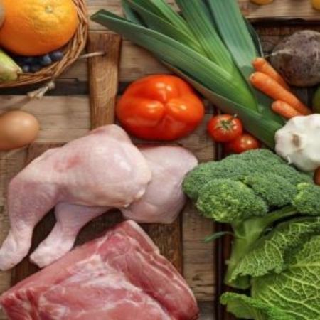 Picture for category Perishables