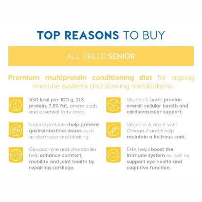 Picture of MONTEGO CLASSIC DOG FOOD SENIOR 25KG