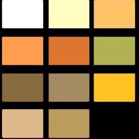 Picture for category Pva